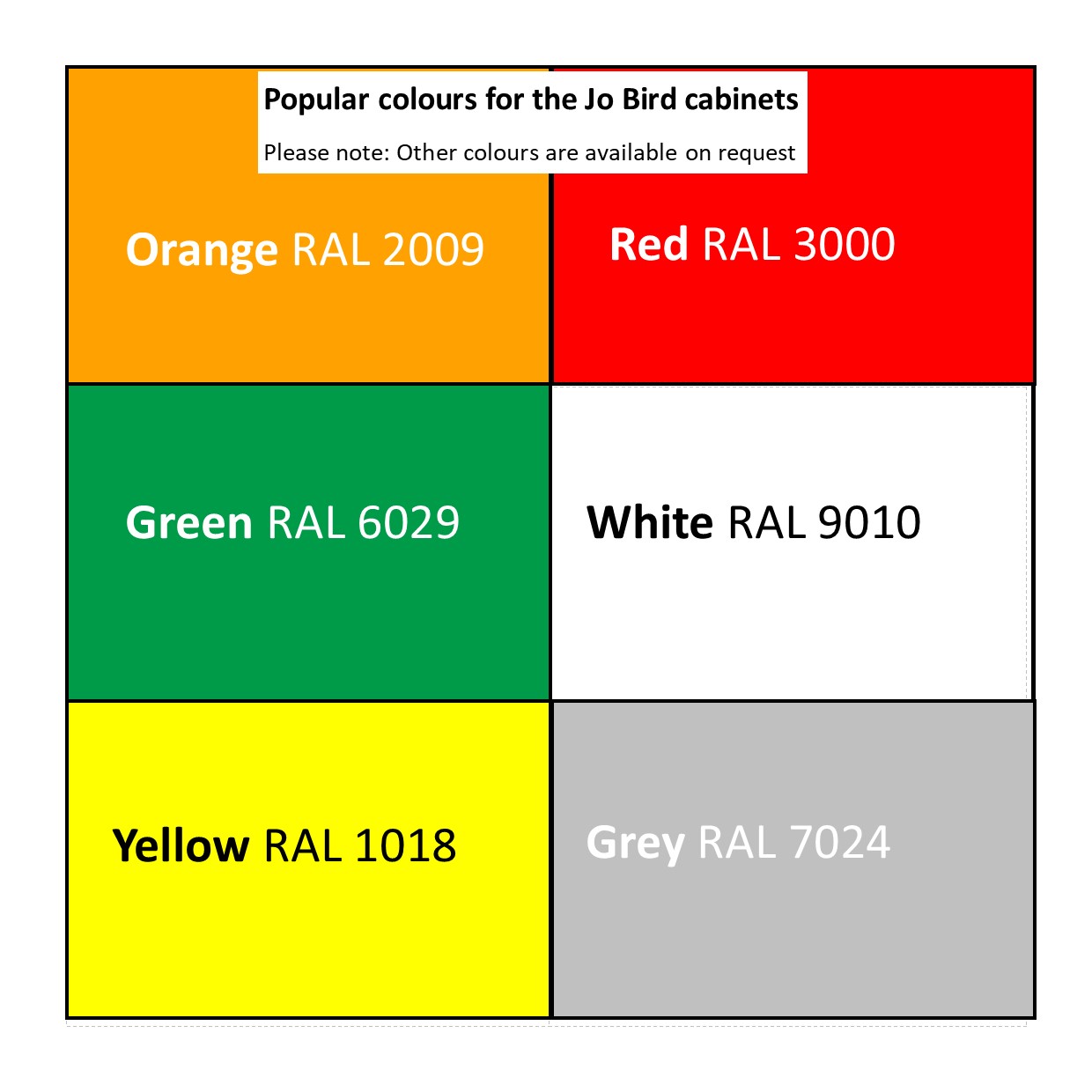 Popular colours for Jo Bird cabinets